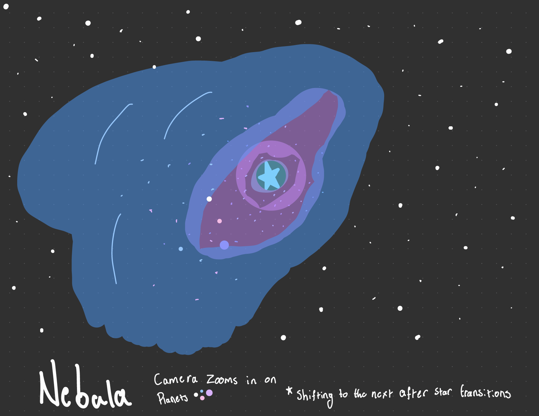Starborn image